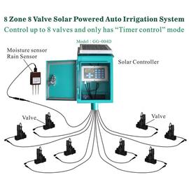 8 Zone 8 Valve Solar Powered Auto Irrigation System