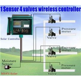 Wireless, Solar powered 4 valves field controller