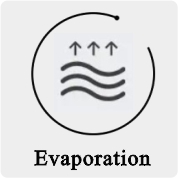 Evaporation.jpg
