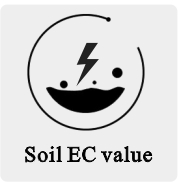 SoilECvalue.jpg