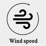 Windspeed.jpg